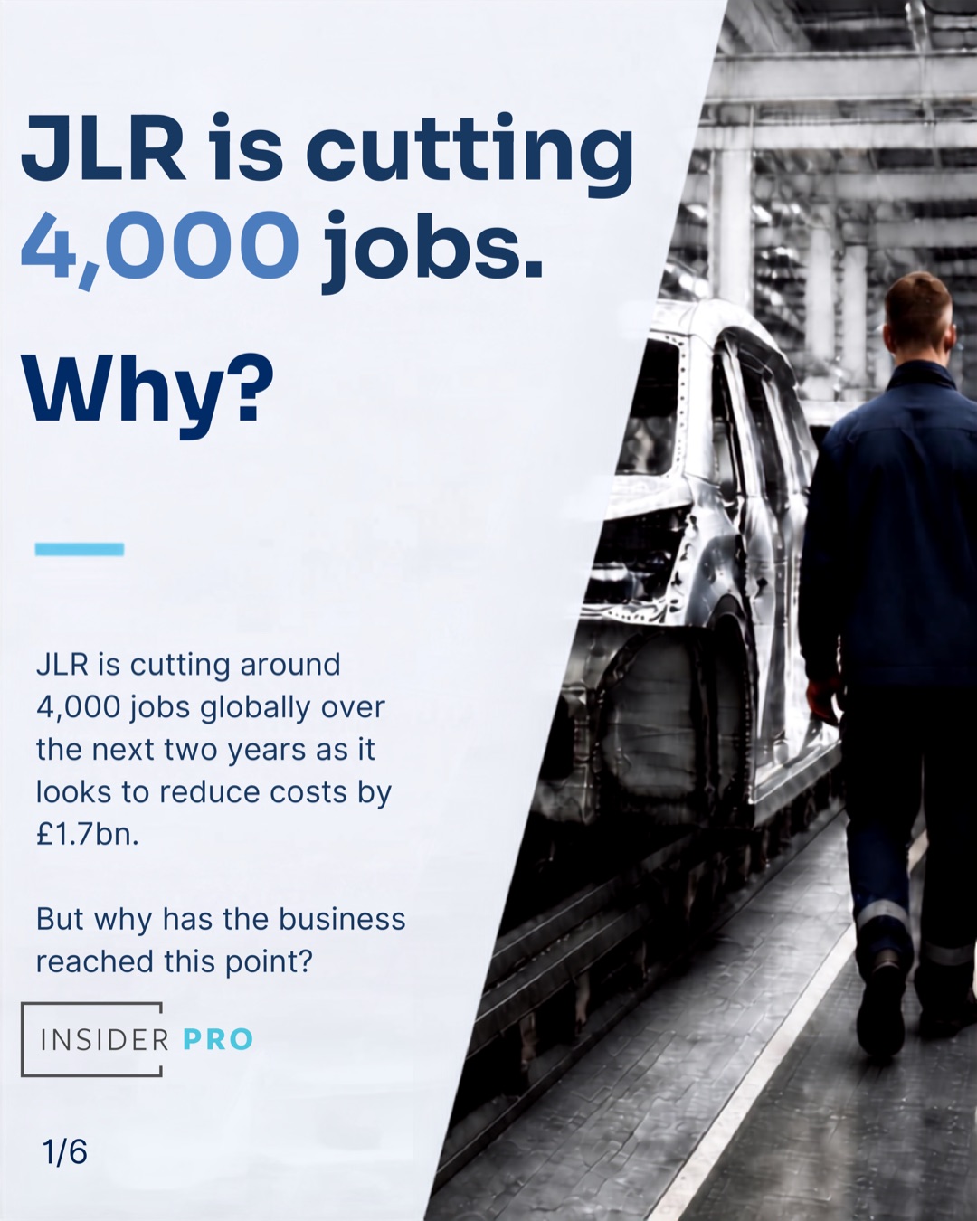 Slide 1 of 6: JLR is cutting 4,000 jobs. Why? JLR is cutting around 4,000 jobs globally over the next two years as it looks to reduce costs by £1.7bn. But why has the business reached this point?