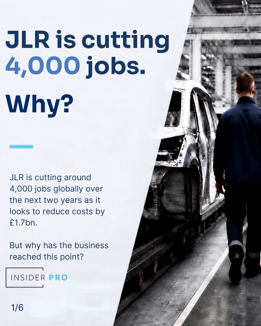 Slide 1 of 6: JLR is cutting 4,000 jobs. Why? JLR is cutting around 4,000 jobs globally over the next two years as it looks to reduce costs by £1.7bn. But why has the business reached this point?